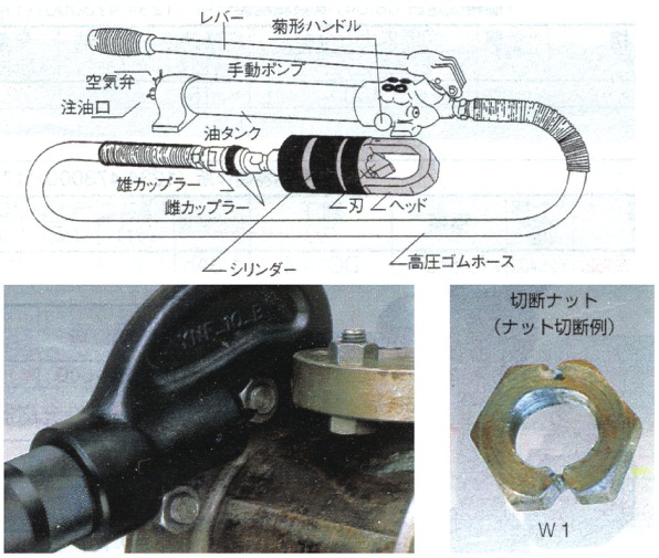 油圧ナッター（YN型）/YN-35D（ハイテン用ナット専用型）｜サン