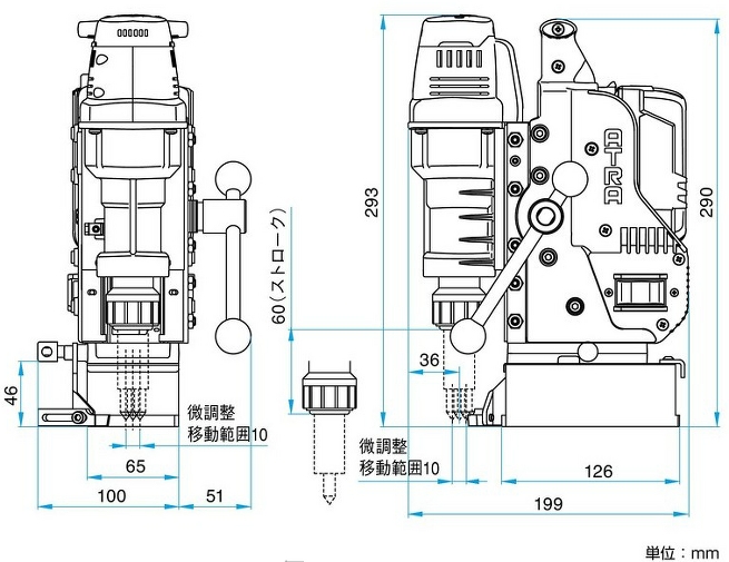 充電式アトラエース/CLA-2200｜産業機器レンタル